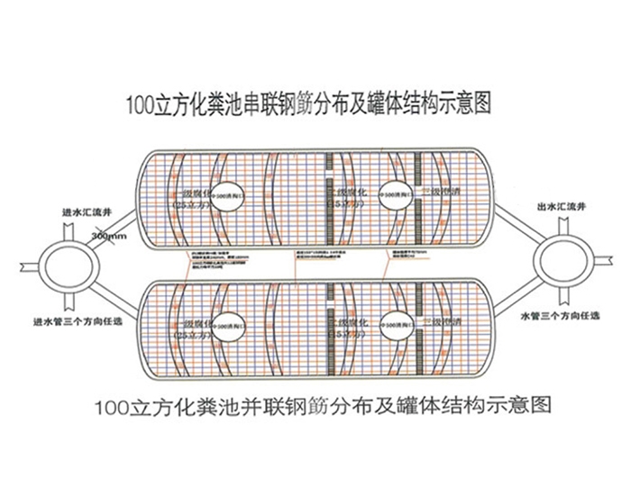 鋼筋混凝土化糞池結(jié)構(gòu)圖